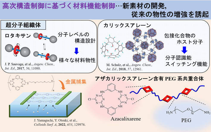 マップ
低い精度で自動的に生成された説明