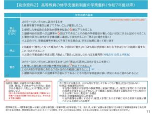 FAQ_11